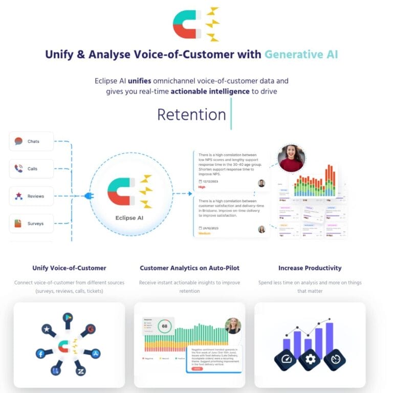 Eclipse AI enhances customer retention by merging data sources and providing insights through custom surveys. Thumbnail Image