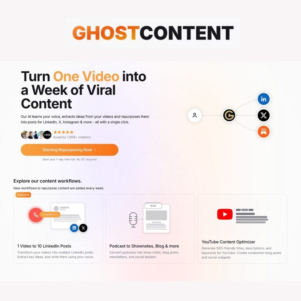 GhostContent Featured Image