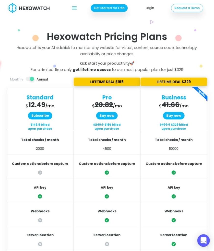 Hexowatch Featured Image