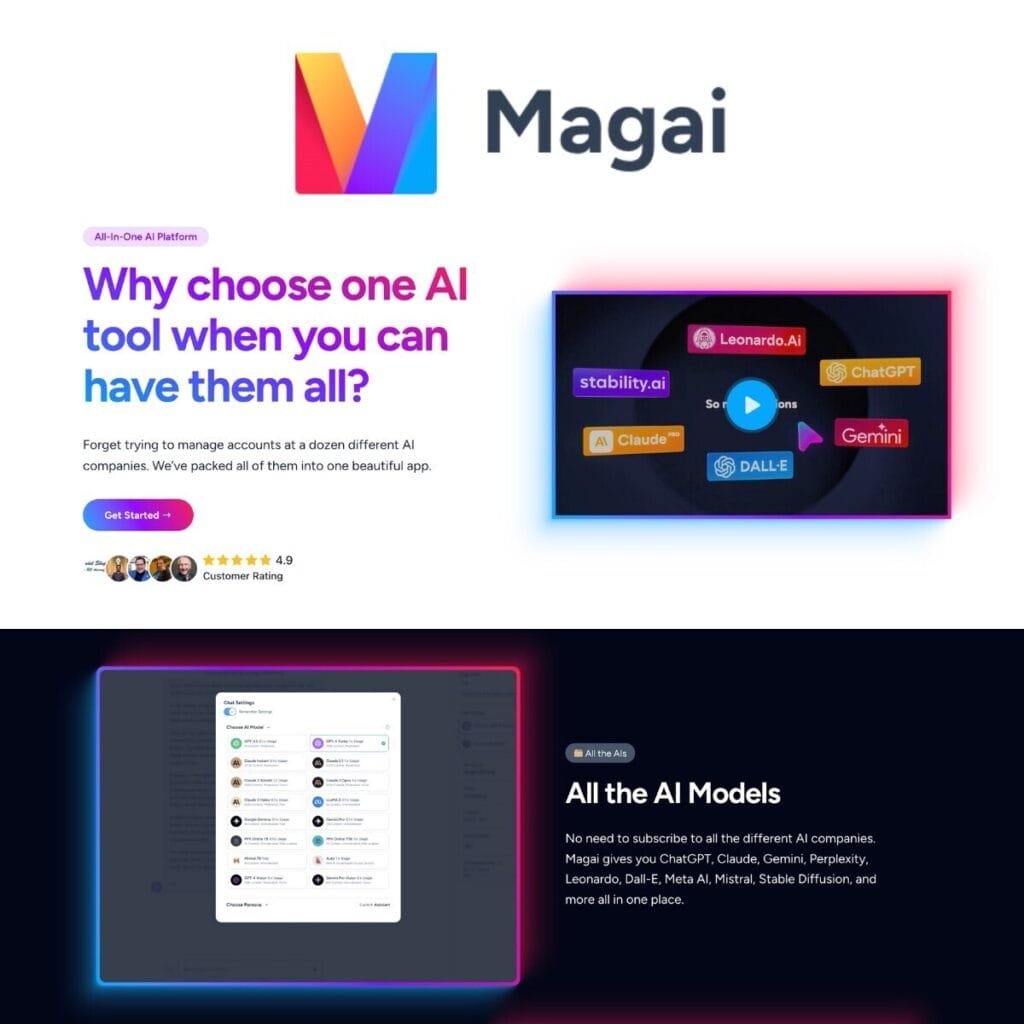 Magai Featured Image