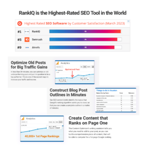 RankIQ AI SEO software tool square