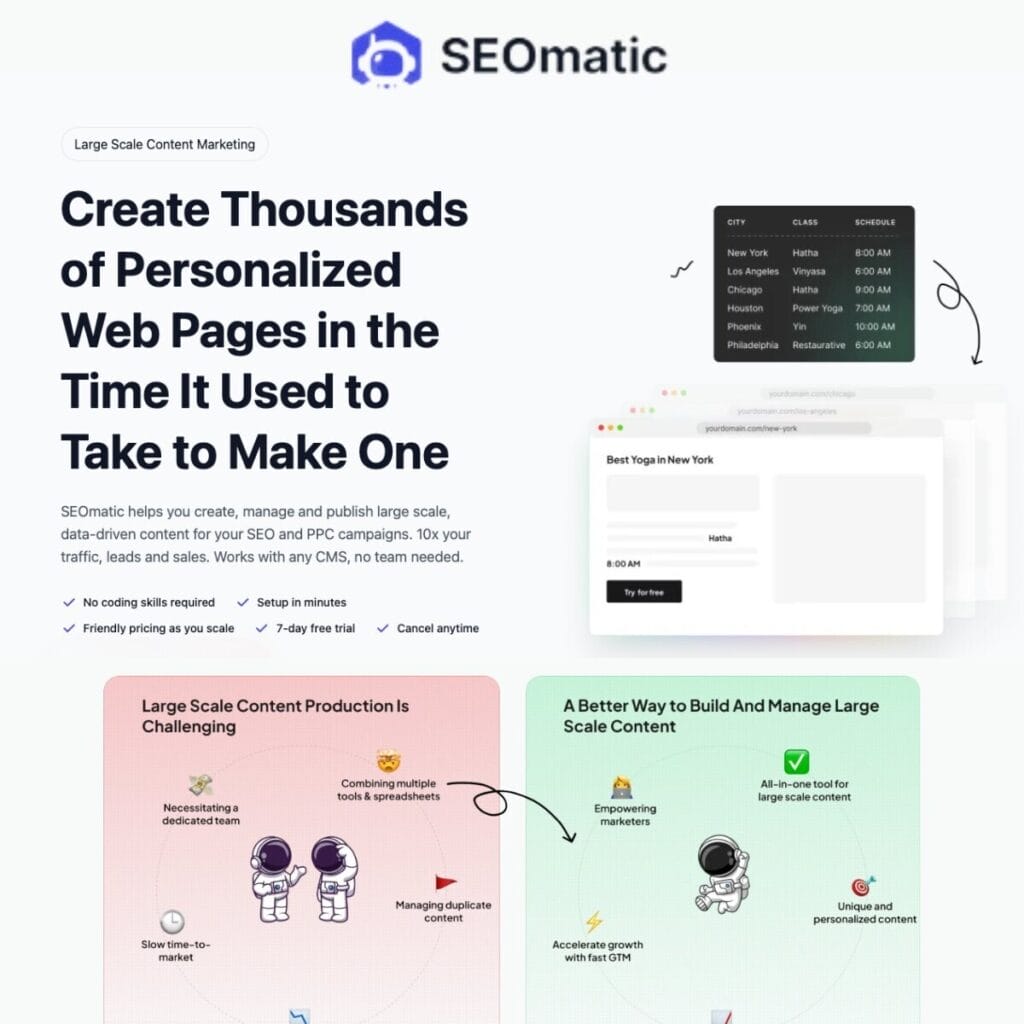 SEOmatic Featured Image